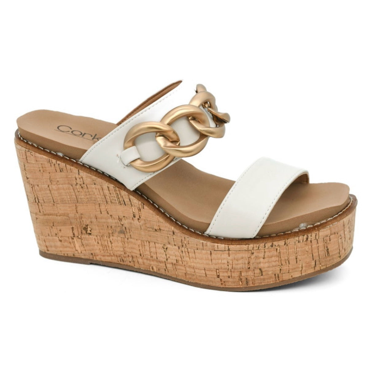IVORY ON VACAY SANDAL WEDGES BY CORKYS- SALE- SIZE 10 & 11 LEFT