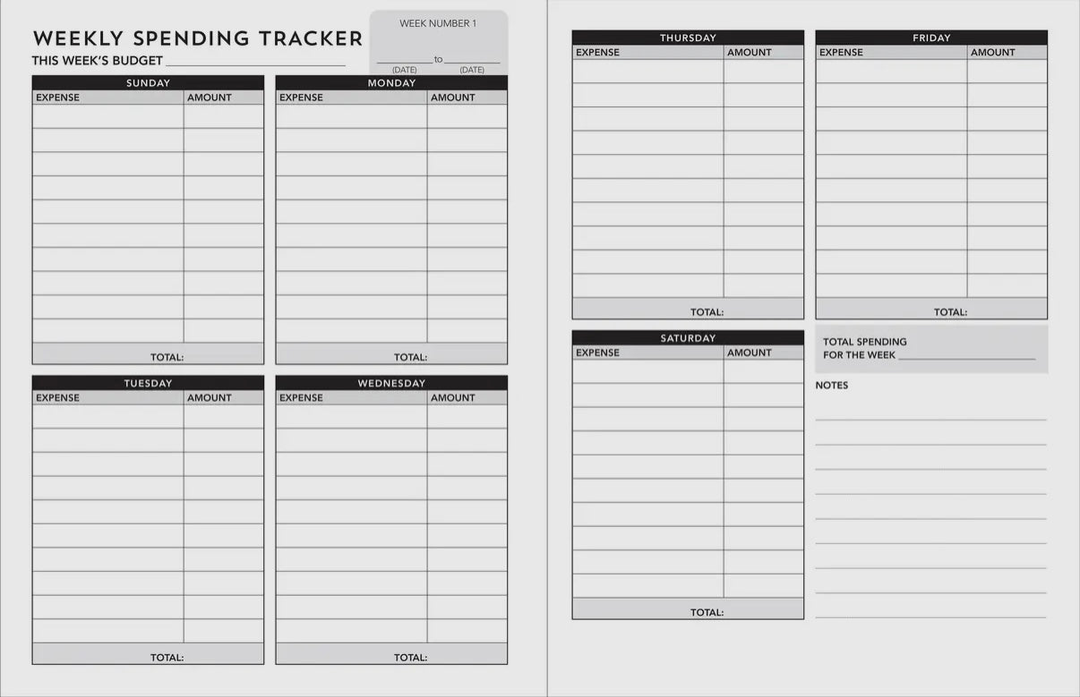Weekly Budget Planner PPP