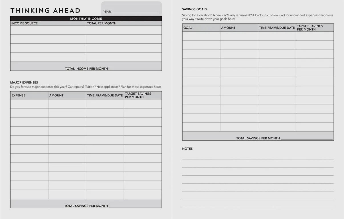 Weekly Budget Planner PPP