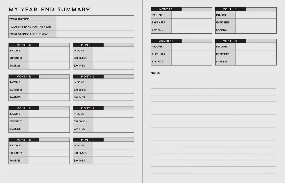 Weekly Budget Planner PPP