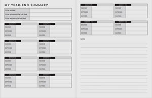 Weekly Budget Planner PPP