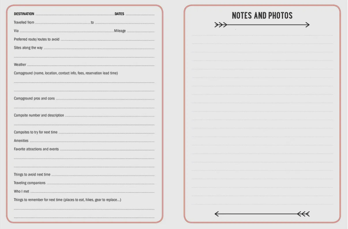 Camping Logbook PPP