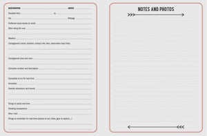 Camping Logbook PPP
